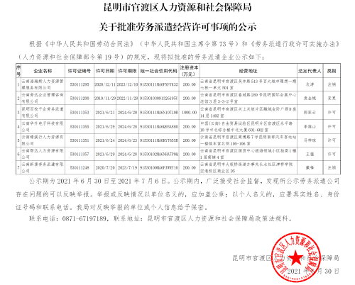 勞務(wù)派遣許可公示202106030 勞務(wù)派遣許可公示202106030